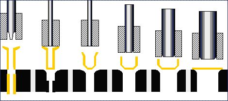 1000噸液壓機進行拉伸示意圖