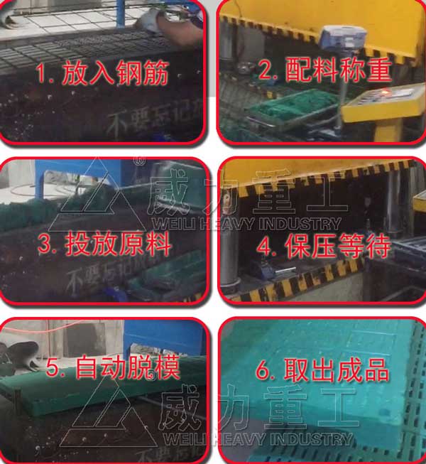 樹脂井蓋生產過程